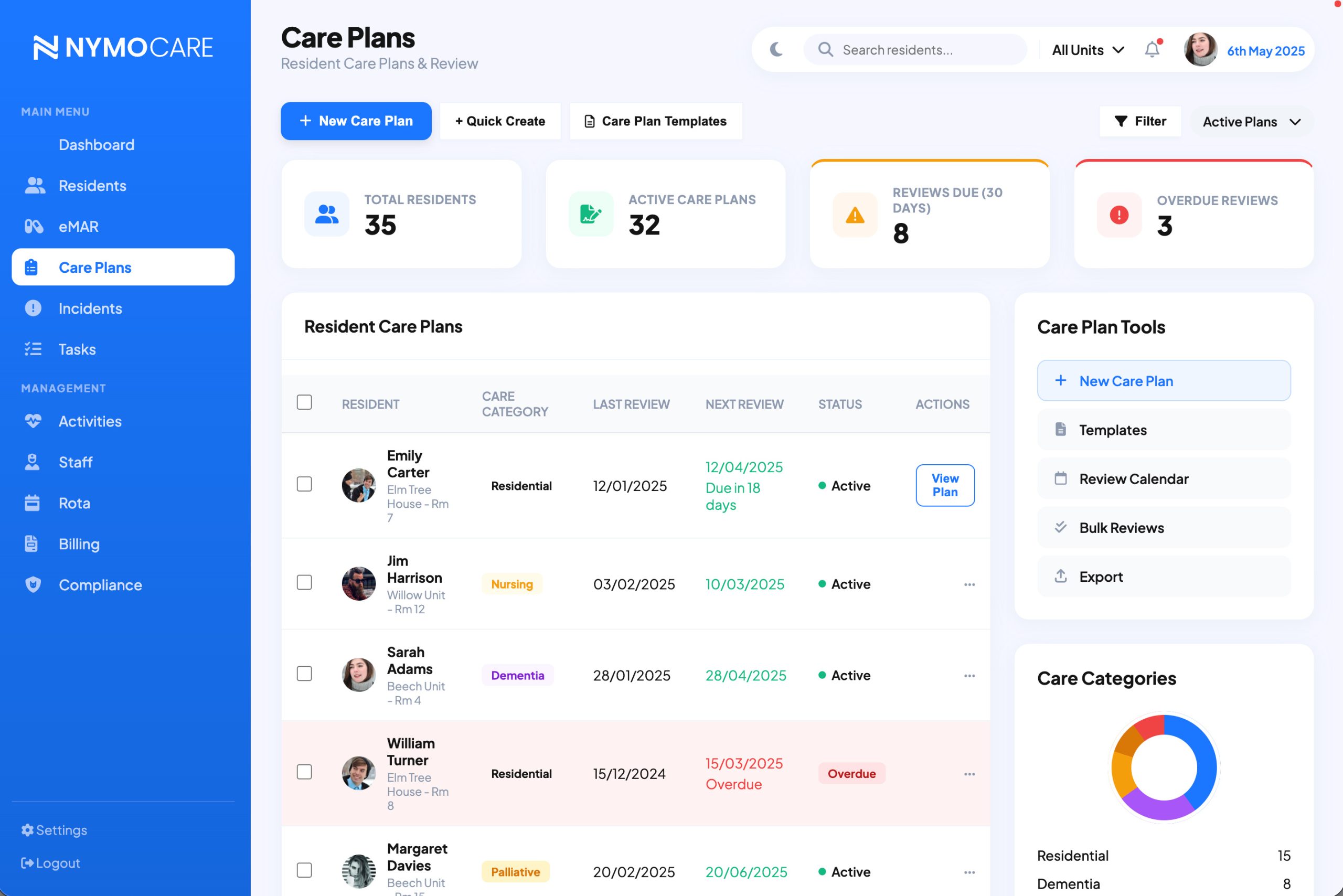 Care Home Software & eMAR System | Digital Care Management