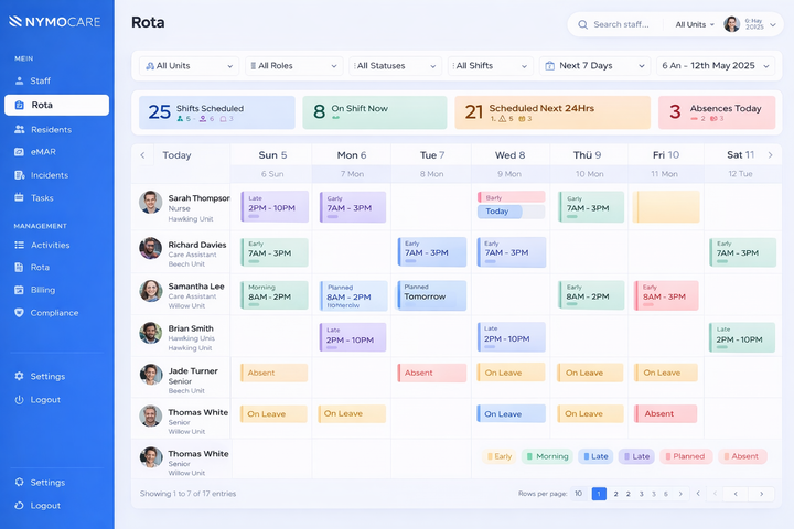 Staff attendance and clock-in software
