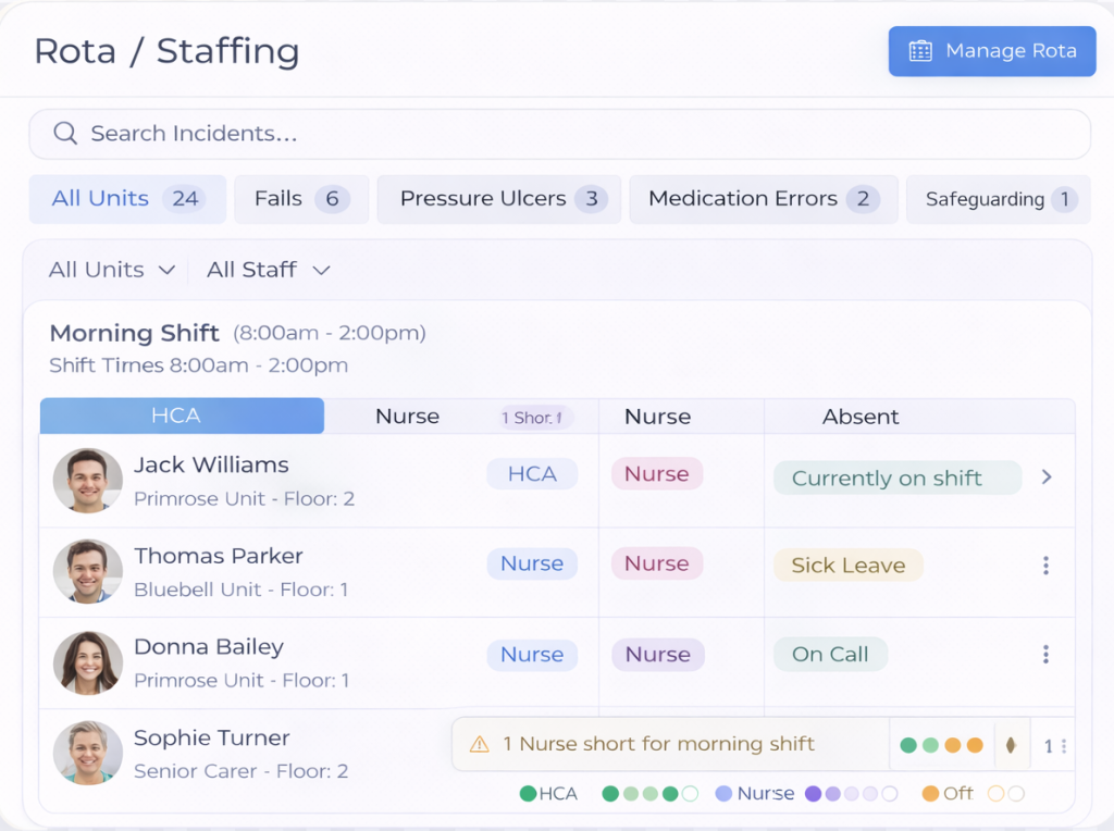 Care Staff Rota Patterns.pdf Staff Rota Software UK | All-in-One Rota software Nymo Care