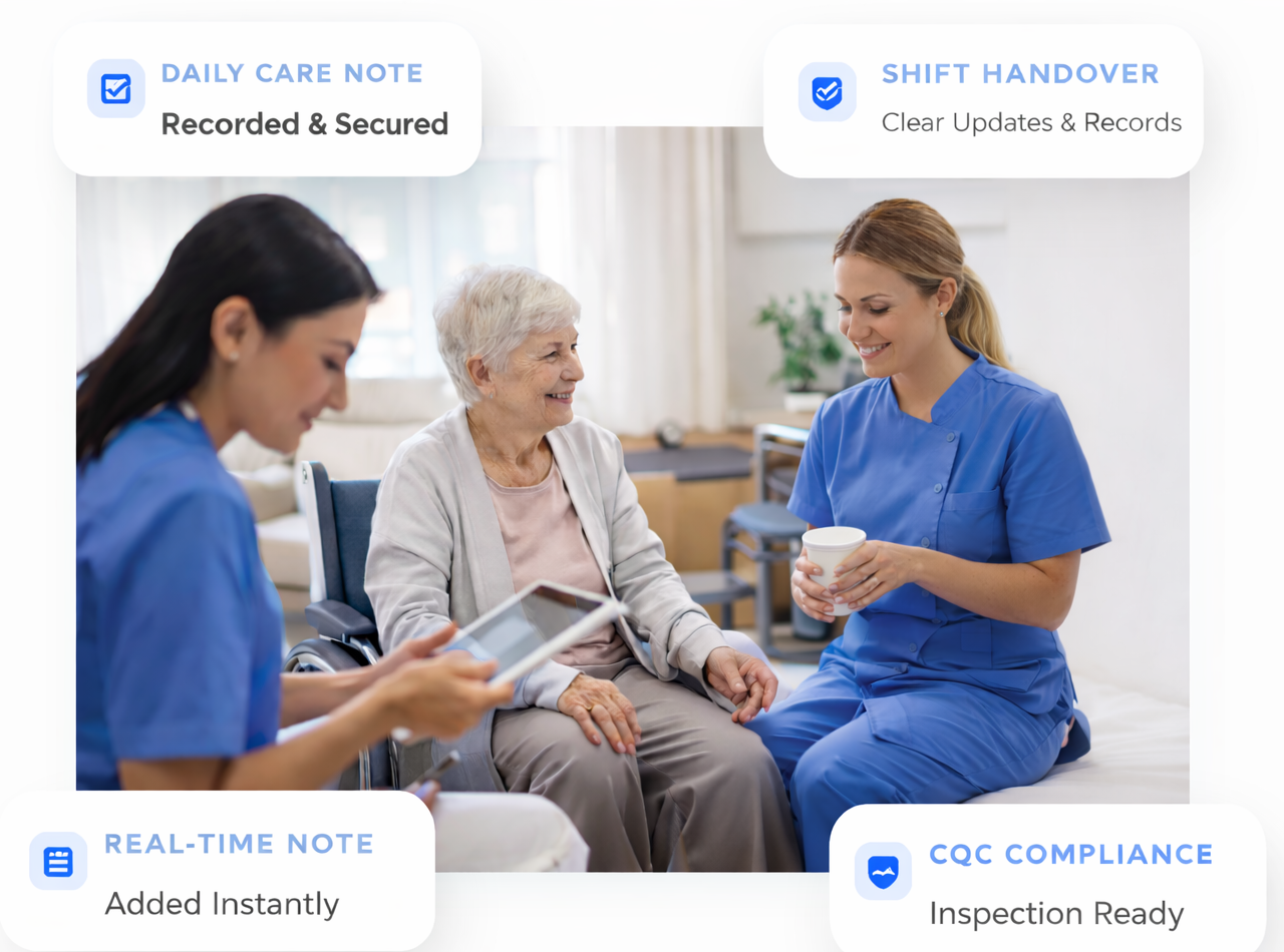 Digital Daily Care Notes | NYMO Care