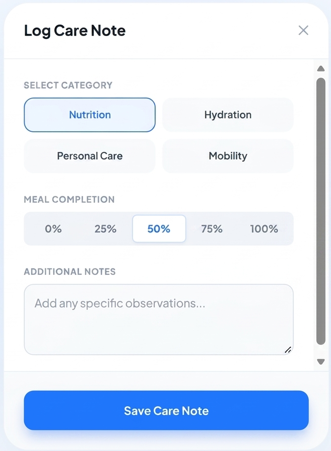 daily care notes software