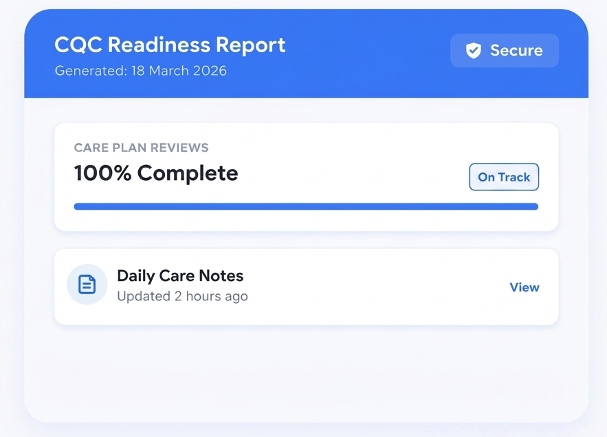 CQC Compliant Care Software
